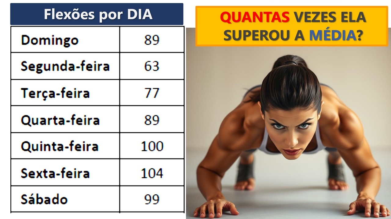 FGV | MÉDIA ARITMÉTICA :: Rosilene faz flexões todo dia ao acordar. Soldado PMSP 2025