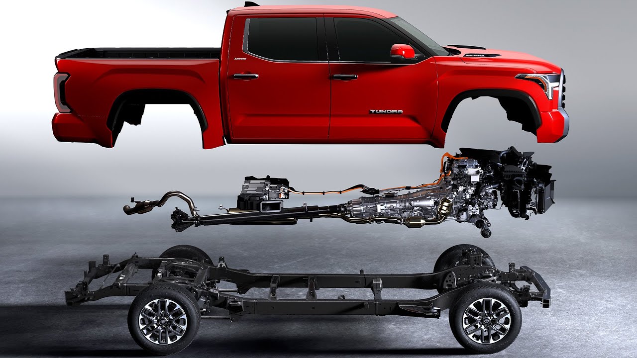 2022 Toyota Tundra - Now Fully Available Configurator & New Accessories - YouTube