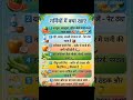 garmiyo me kya khaye #viral #lifestyle #health #healthtips #trending #shorts