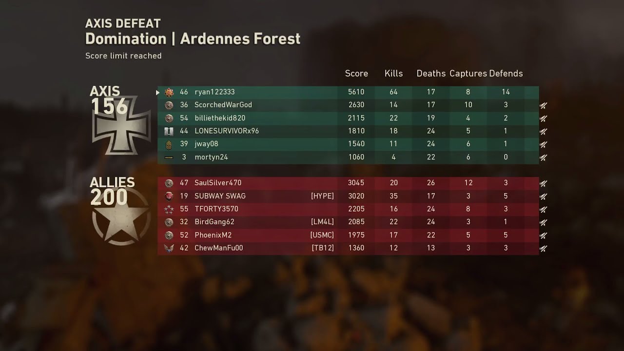 Pubstomping In Call of Duty WW2: 64 Kill Game On Ardennes Forest Domination