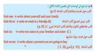 انشاءات اللغة الإنكليزية للصف السادس الابتدائي#الصف_الابتدائي