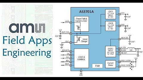 ams AS3701 Micro PMIC Overview