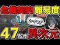 【エンドフィールド】45等級の簡単攻略を紹介しつつ、47等級挑戦のヤバさを語る動画【アークナイツ:エンドフィールド/草の人/ゆっくり実況プレイ】
