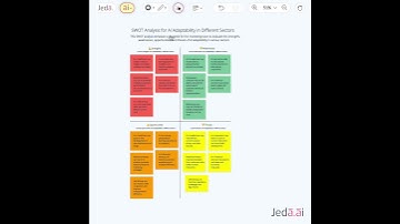 Ai Data Analysis Template