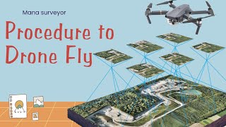 05. Step wise Procedure for Drone Flight || #ManaSurveyor