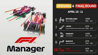 F1 Manager| Italian Grand Prix Finals screenshot 4