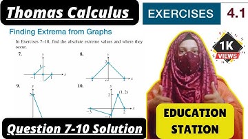 Thomas Calculus Exercise 4.1 Question #7 to 10 solution|| Finding Extrema from Graphs