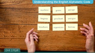 Part 1:  Historical influences on the English alphabetic code