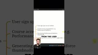 169 Rubens use case of windmills
Unity Game Performance Series:
🕹️ https://www.performancetaskforce.com/
🚀 https://consulting.thegamedev.guru/ 169 Rubens use case of windmills
