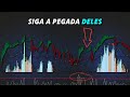 Como identificar entradas de dinheiro inteligente com alertas de alta e Loan V4 (guia simples)