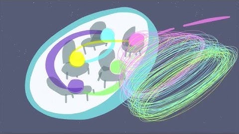 High Harmonic Imaging