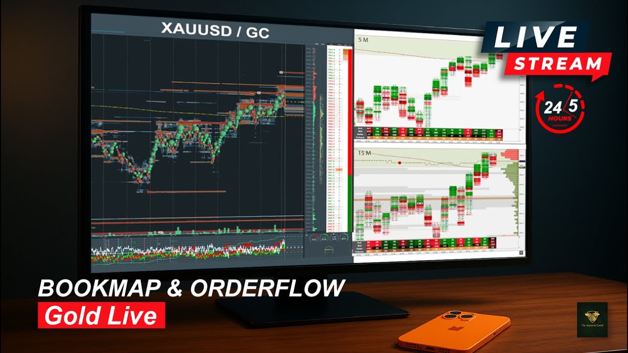 Bookmap Live Gold | XAUUSD Live Footprint | Bookmap Gold Live Stream - Trade Like a Pro