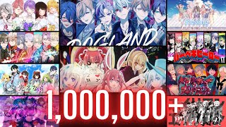 【Large Group】Vtuber Cover Song Ranking【Exceeding 1 Million Views】