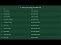 A1 - Beginner German Practice | Present tense irregular verbs