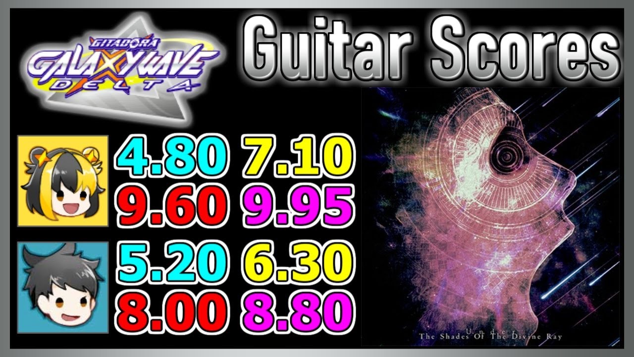[GITADORA GuitarFreaks] Under The Shades Of The Divine Ray - Guitar & Bass Scores