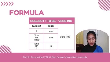 English Project   Part 1 & Part 2