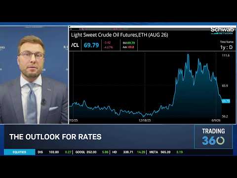Stock Market All About AI & Iran: Dale Smothers on Crude Oil's Critical Role