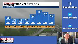 May 20, 2025 Tuesday Mid-Morning Weather Update