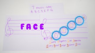Fun Music Note Learning Video For Kids Learning Music Notes For Beginners