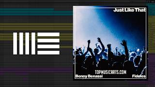 Benny Benassi & Fideles – Just Like That (Ableton Remake)