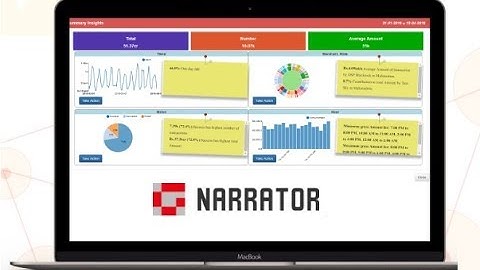Robo Analytics Tool - Narrator