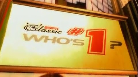 Who's Number One: Biggest Chokes