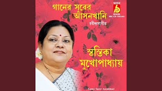 Ganer Surer Asonkhani