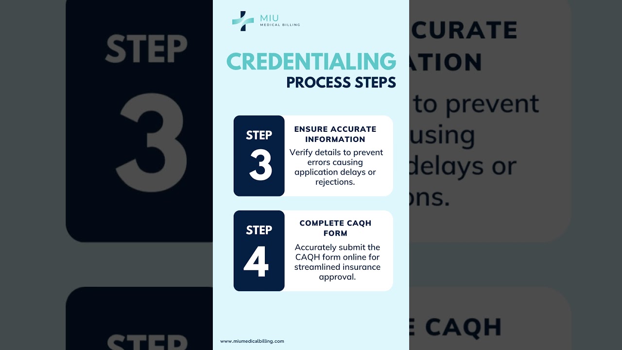 MIU Medical Billing Credentialing Process Steps