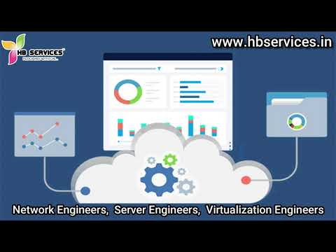 AZURE Course Training |  Best Software Training Institute in Chennai | HB Educational Services.