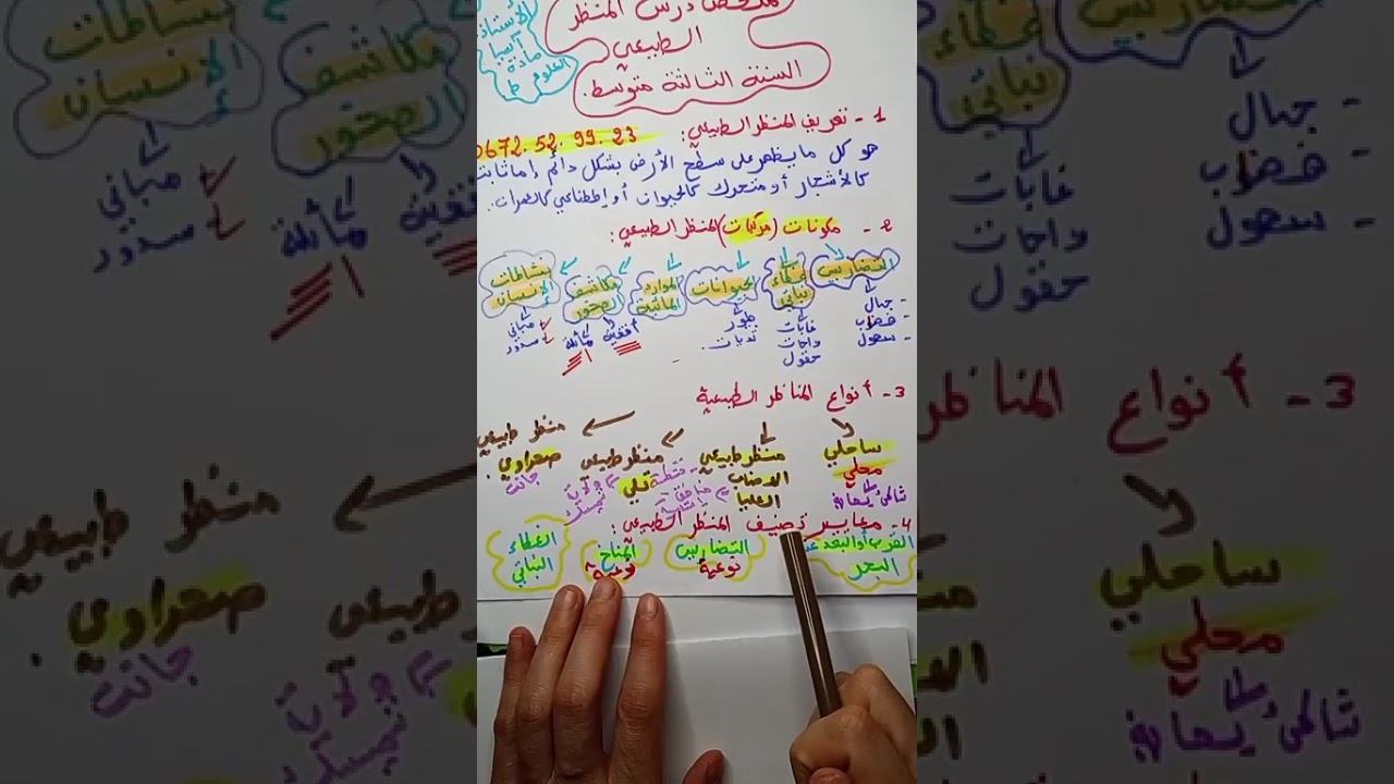 مراجعة الأستاذة آسيا مادة العلوم الطبيعية السنة الثالثة متوسط شرح درس المنظر الطبيعي البرطاج جميعا