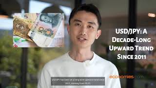 The rise of the Japanese yen is confusing global financial markets! USD/JPY Forex Analysis Forecast