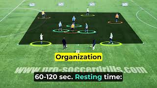 Soccer Dominate Possession and Transition Small sided Game Mastery 4Exercises CoachingPoints #soccer