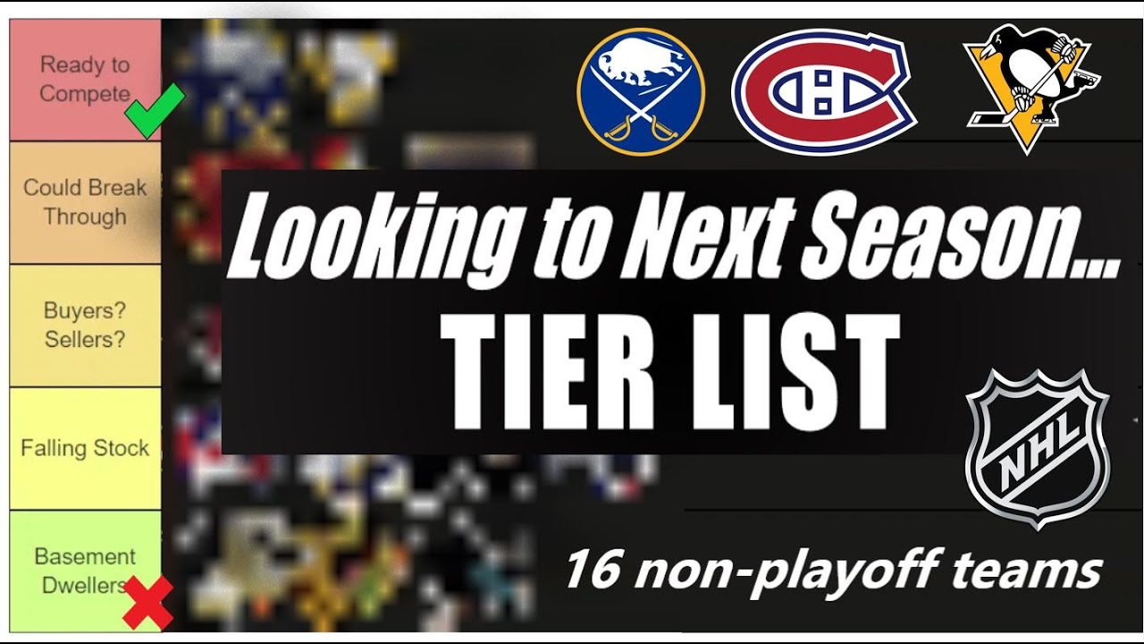 Ranking the 16 Non-Playoff NHL Teams for 2023-24 | TIER LIST