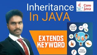 Use of Extends Keyword In Inheritance Example #2 || Core Java Programing