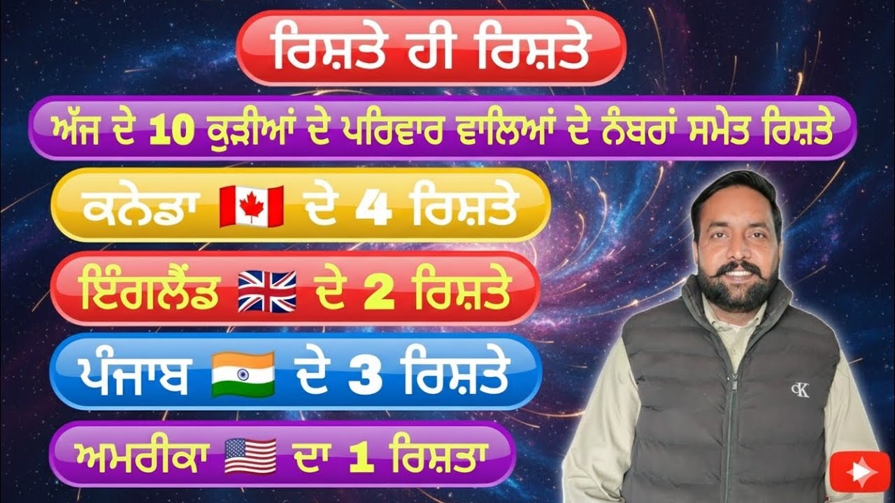 ਅੱਜ ਦੇ 10 ਕੁੜੀਆਂ ਦੇ ਪਰਿਵਾਰ ਦੇ ਨੰਬਰਾਂ ਸਮੇਤ ਰਿਸ਼ਤੇ  | Canada, UK,  Punjab, USA @mahlamarriageBureau 