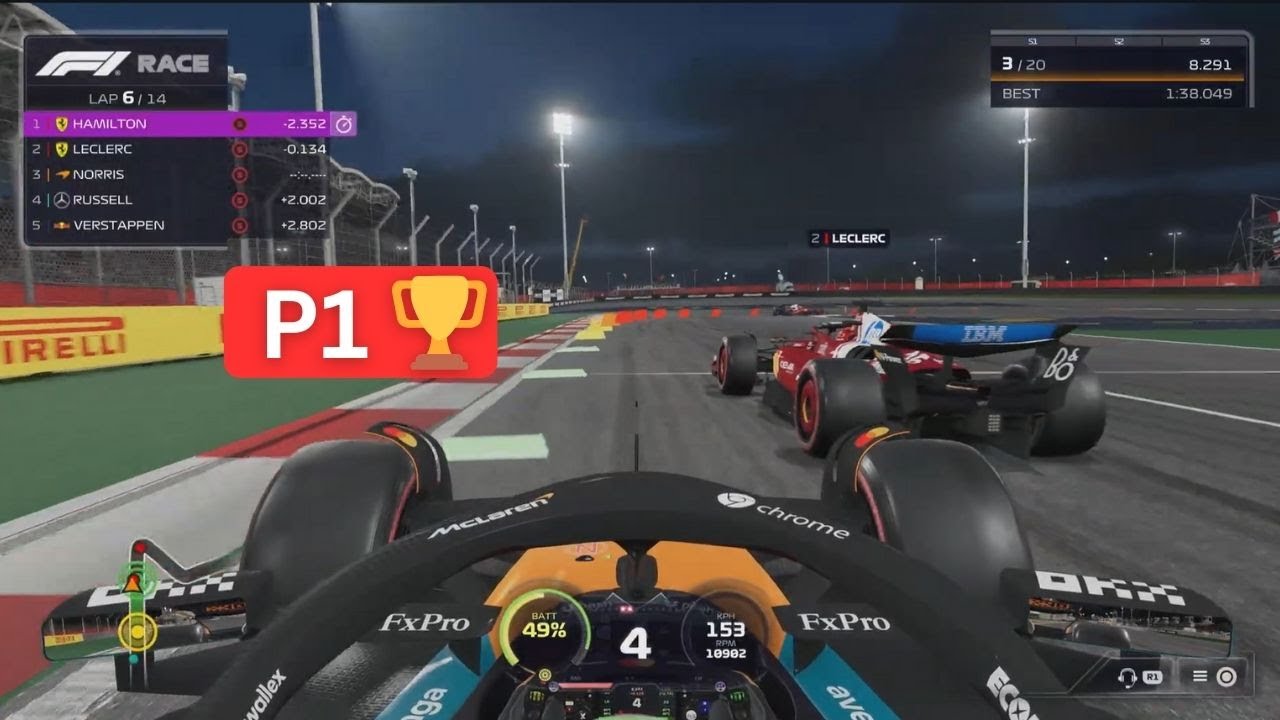 Assists OFF | P1 in Qatar 🇶🇦 | Championship Secured 🏆