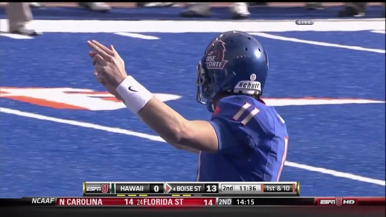 camera iphone 8 plus apk BSU's Kellen Moore and his 507 Yard Passing Day Against Hawaii