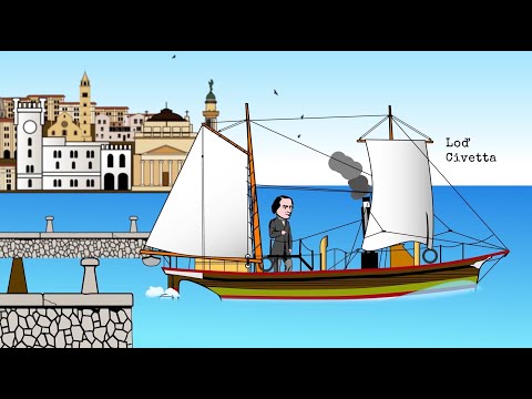 Video: Kdo vyrobil Archimedův šroub?
