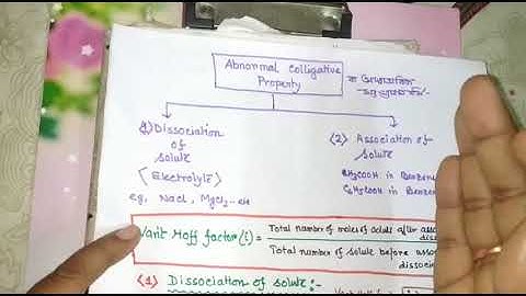 Abnormal colligative property and vant Hoff factor