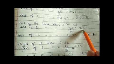 Exercise-12.3, Ratio, Proportion and Unitary Method, Class-6th, Startup Mathematics