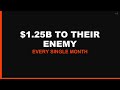 Anthropic Pays Elon Musk $1.25B/Month for AI Compute (INSANE Deal)