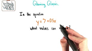 From A Mathematical Point Of View - College Algebra