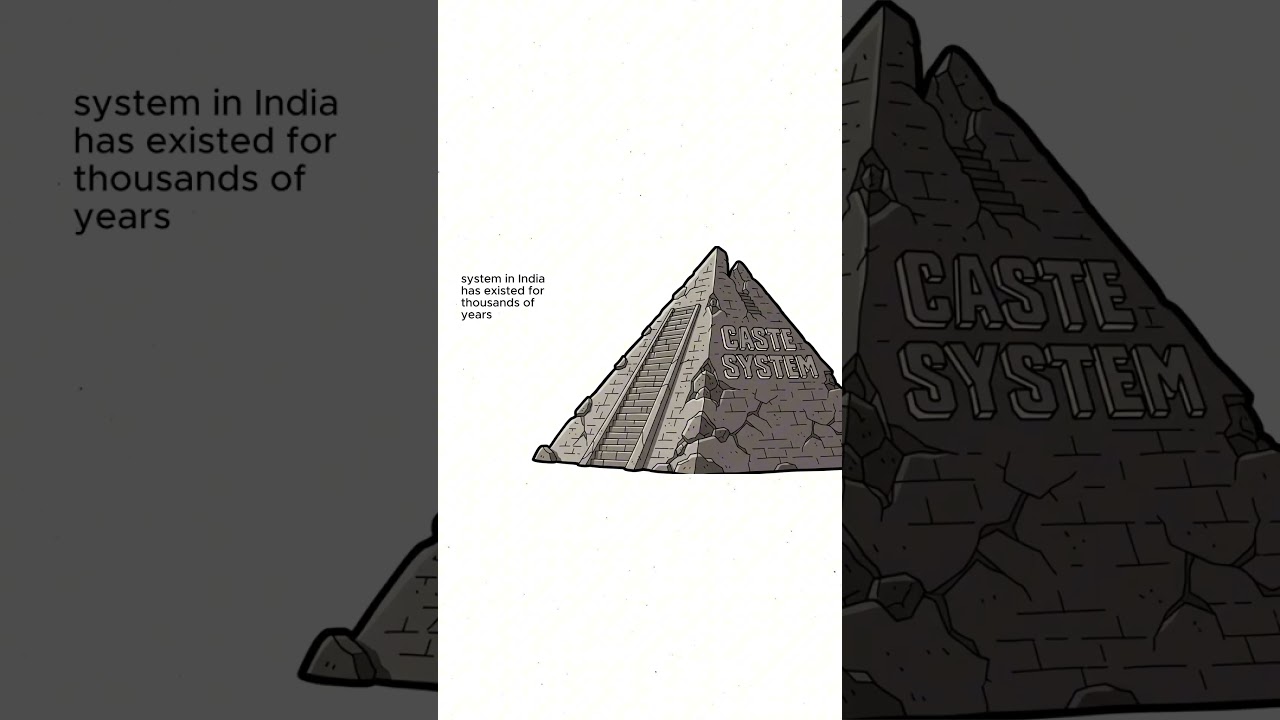 Being Dalit Is SUCKS in India 