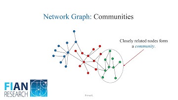 Network Analysis Tutorial #1