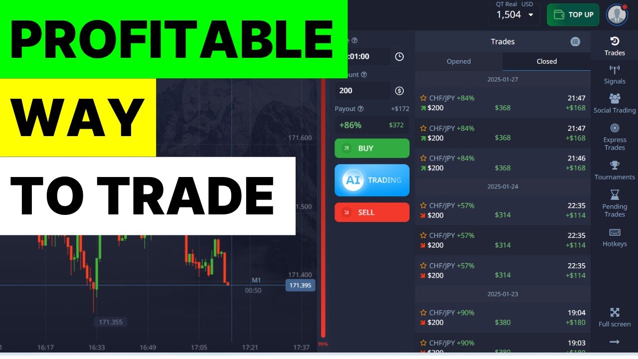 Trade Binary Options in a Profitable Way - YouTube