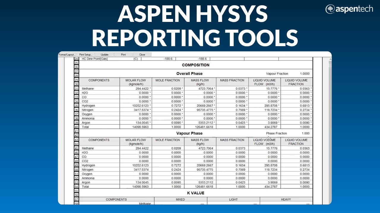 Aspen HYSYS Reporting Tools Explained - Report Manager, Data Tables ...