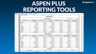 Aspen HYSYS Reporting Tools Explained - Report Manager, Data Tables, and Excel Export