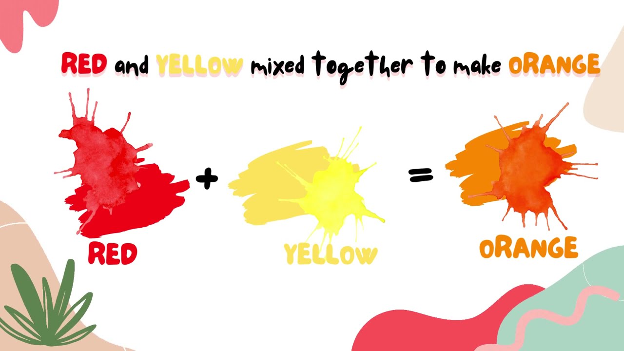 HOW TO MIX PRIMARY COLORS TO MAKE SECONDARY COLORS ¦ MIXING COLORS ...