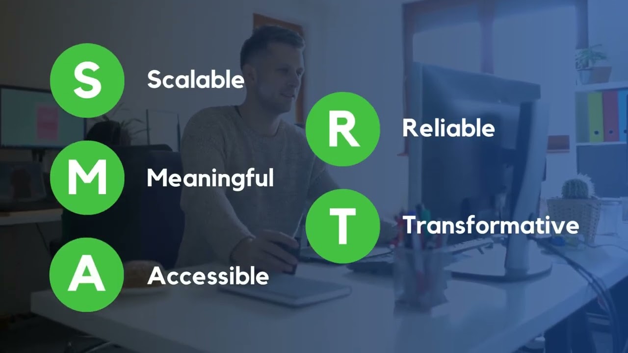 Smart Biz iT – Small Business IT Solutions Made Simple