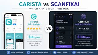 ScanFixAI vs Carista — Consumer vs Professional OBD2 App screenshot 2
